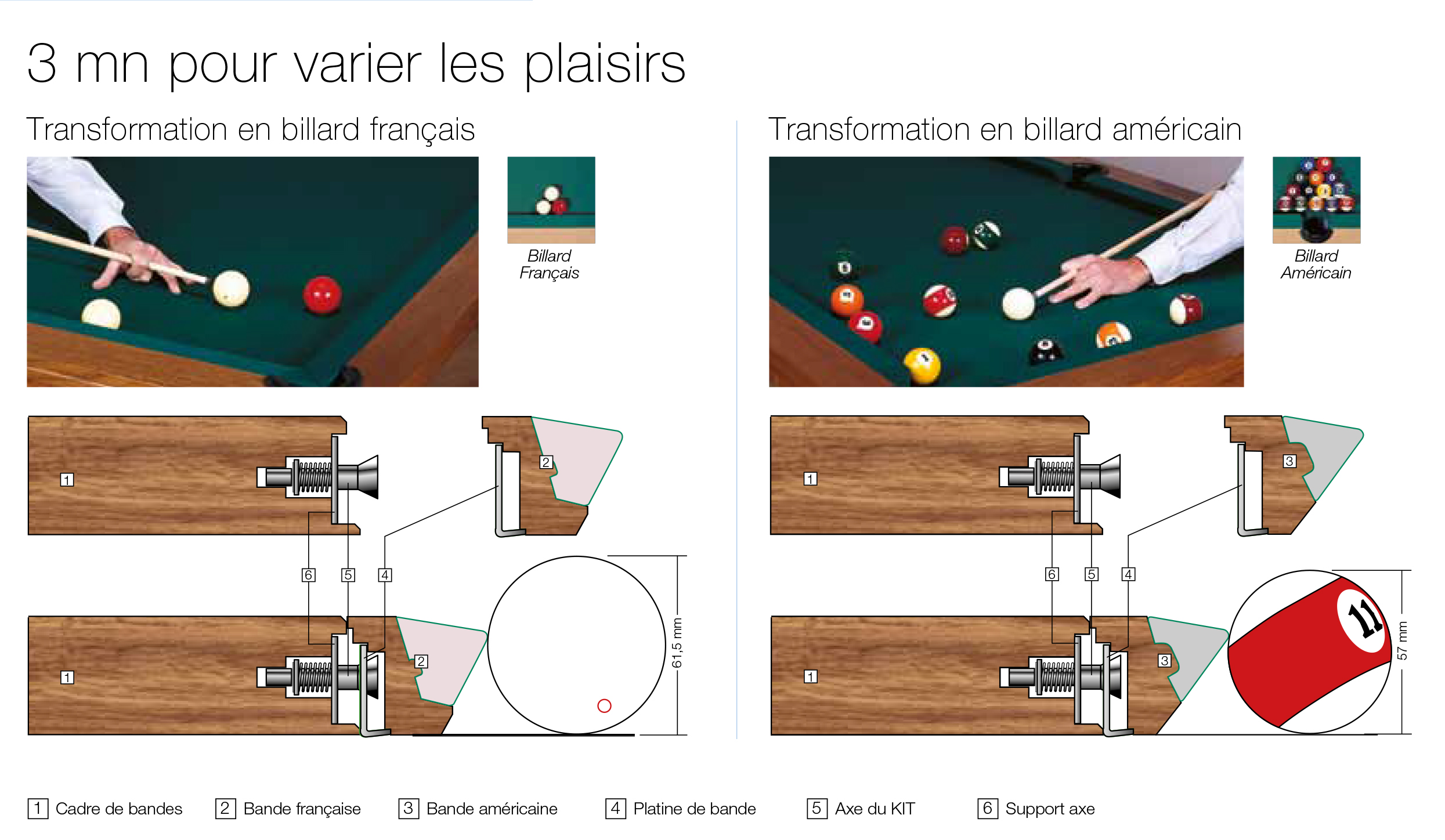 billard 4 bandes